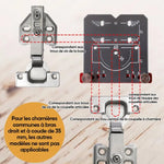 Dailyardtool® Hinge Drilling Positioner Auxiliary Tool