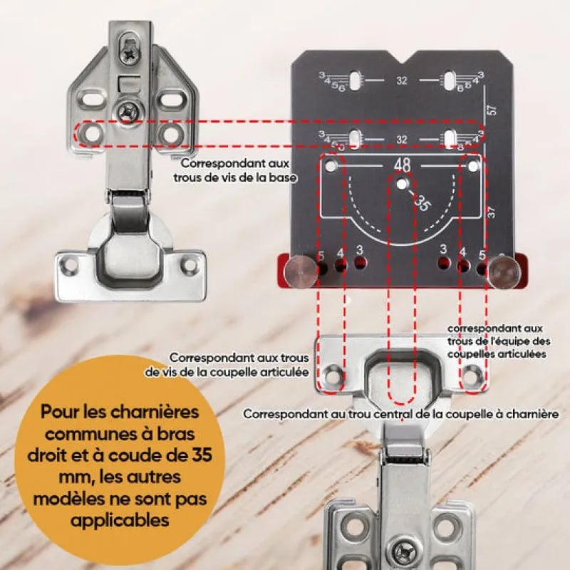 Dailyardtool® Hinge Drilling Positioner Auxiliary Tool
