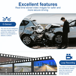 Dailyardtool® 360° Car DVR WiFi 4Channels Dash Cam Video Recorder