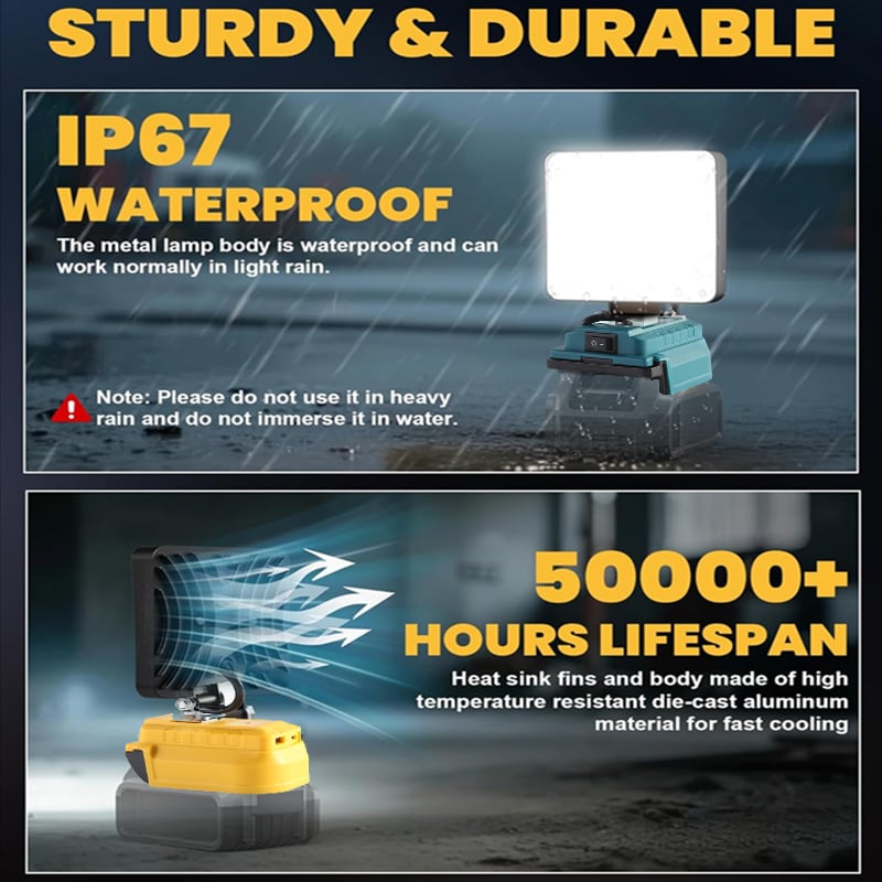 Dailyardtool®3000LM Cordless LED Work Light with charging Ports