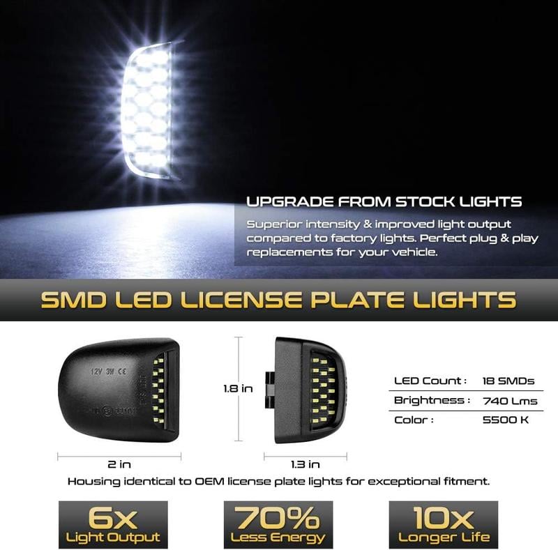Dailyardtool®Super Bright 36-Piece LED License Plate Light Kit