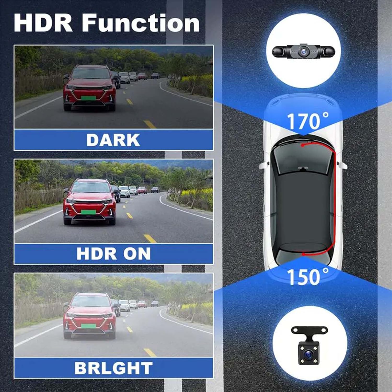 Dailyardtool® Full View Car Dashcam System
