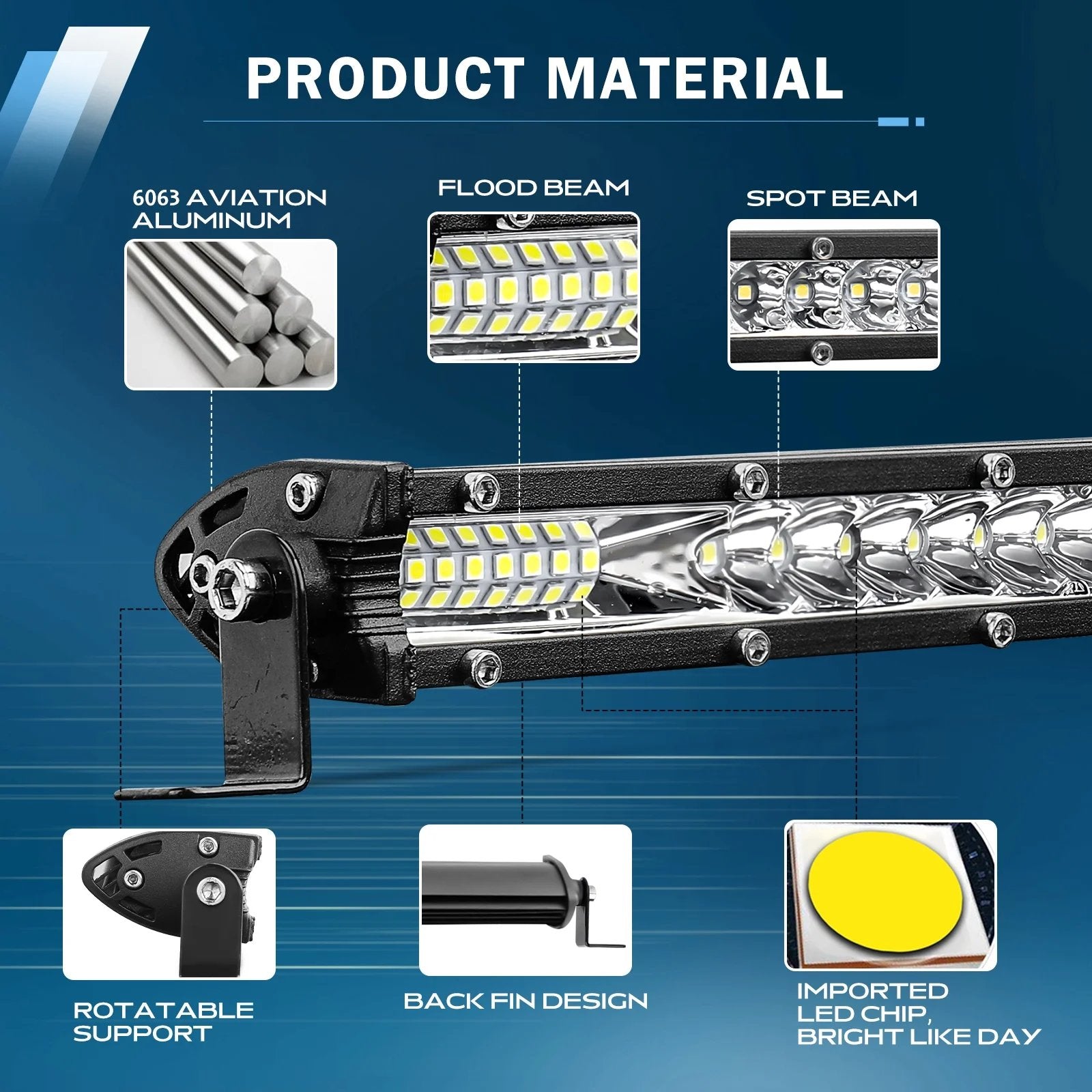 Dailyardtool® Single Row Ultra-Slim Spot Flood LED Light Bar