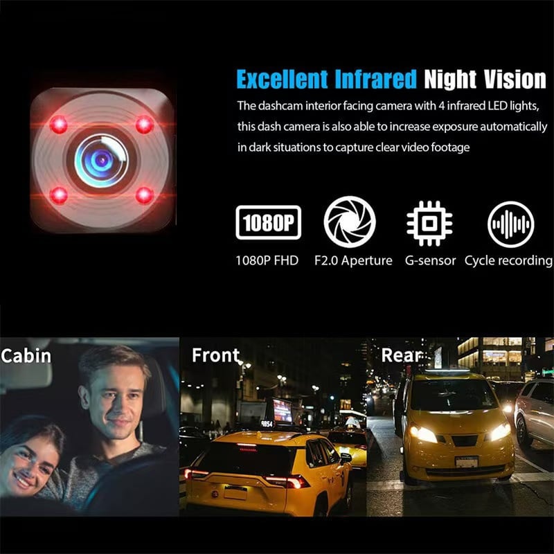 Dailyardtool®2.0-Inch IPS Screen HD 1080P 3 Lens Dashcam With Night Vision&Wifi Link