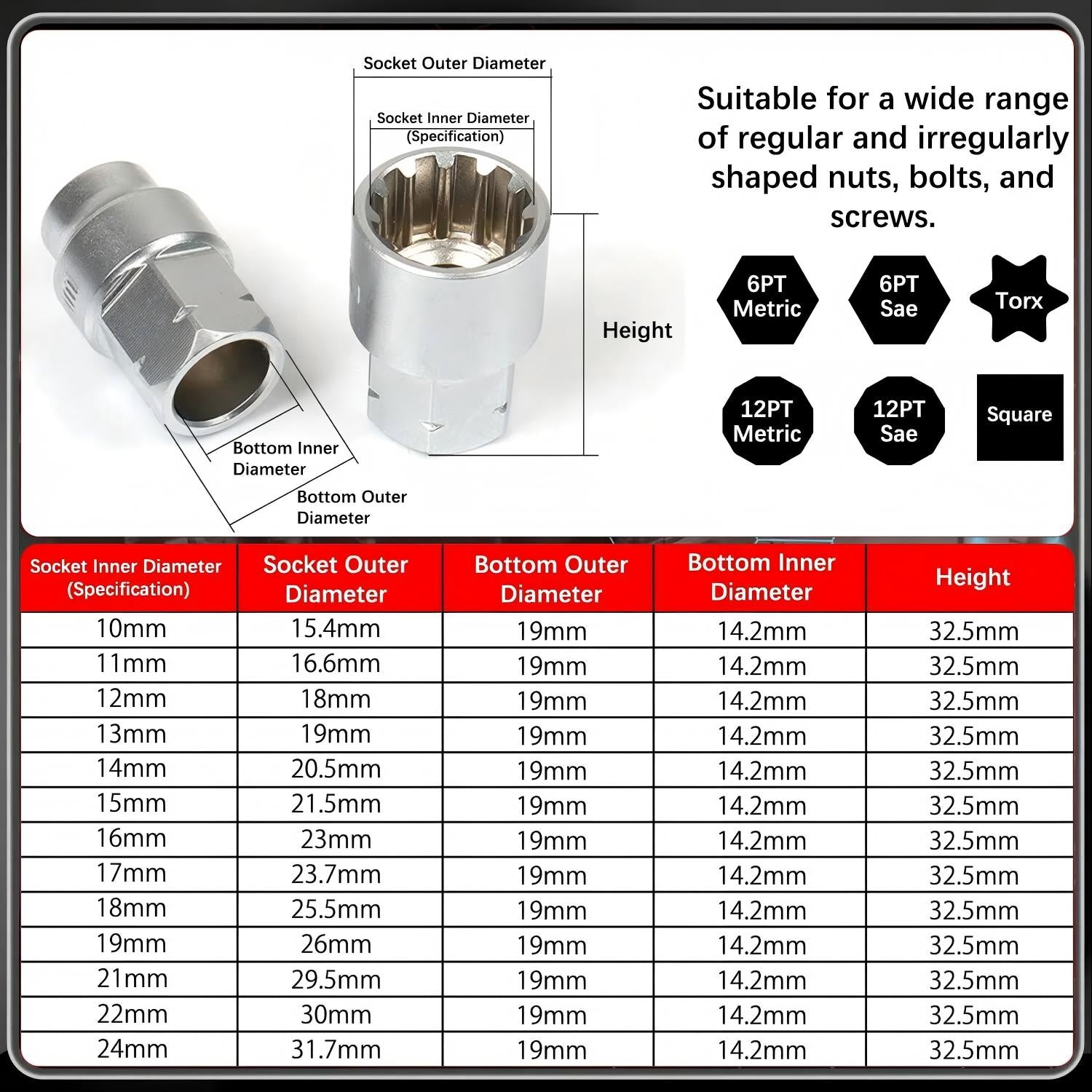 Dailyardtool®17PCS Pass Through Socket Set